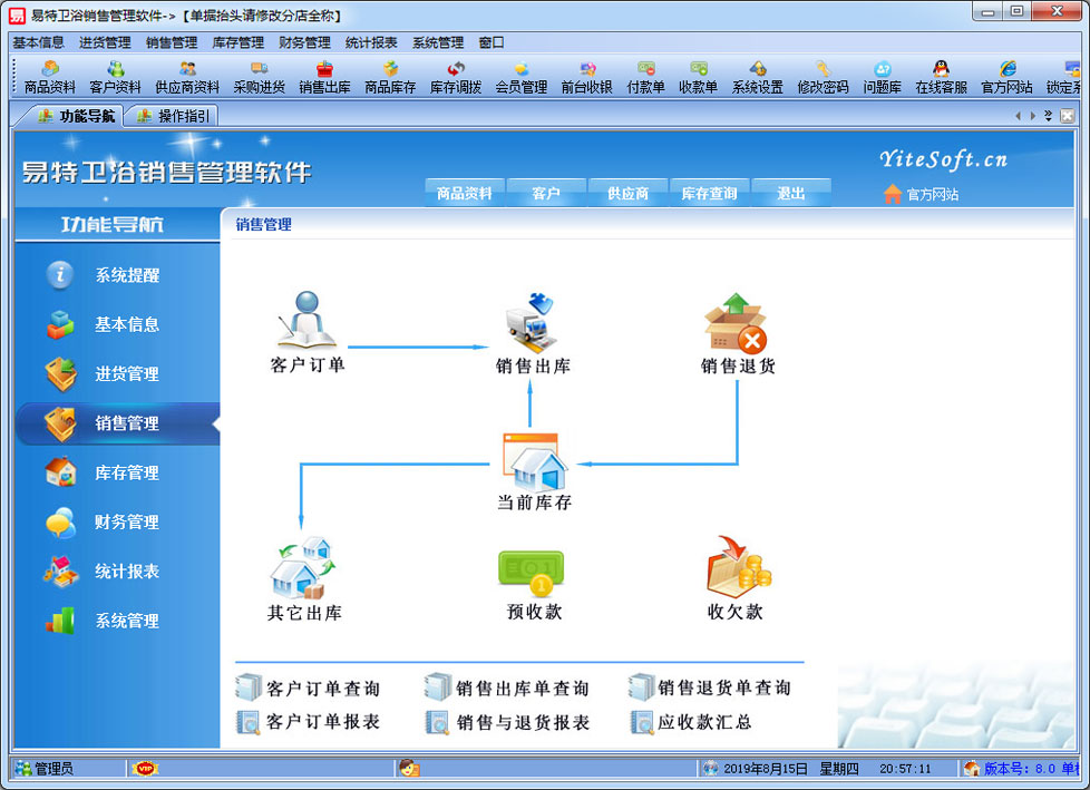 易特衛(wèi)浴銷(xiāo)售管理軟件 網(wǎng)絡(luò)技術(shù)服務(wù)的創(chuàng)新與賦能